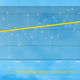 Image for article titled New Weather App Gives You Local Climate Change Forecasts